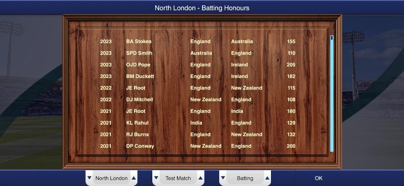 Batting honours